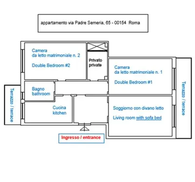 a flow diagram of a data center at Garbatella Elegant Apartment in Rome
