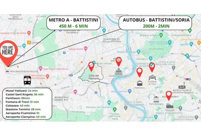 a screenshot of a map of australias battlefield at Capa's Boccea in Rome