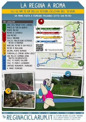 a collage of pictures of a map and a flyer at Simon's House in Rome