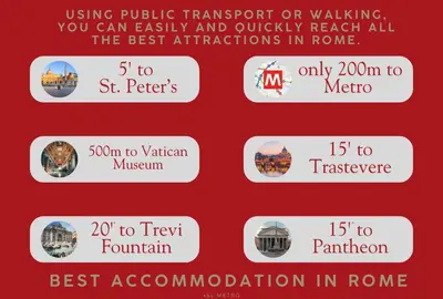 a screenshot of a cell phone with different text messages at St Peter & Vatican Luxury Suites - Boutique Suites in Rome Centre & Vatican - AC, Wifi & Metro 5 min in Rome