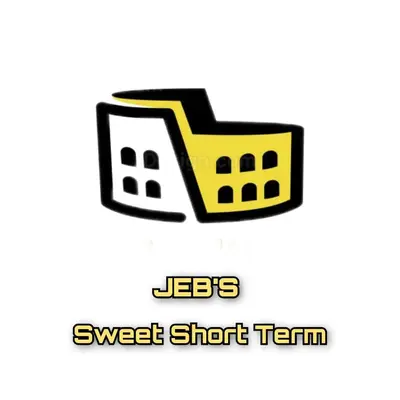 a close up of a video camera with the words sweet shot term at Jeb's Sweet Rooftop in Rome