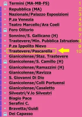 a bunch of white and pink text on a pink screen at Art Loft Penthouse near Trastevere in Rome