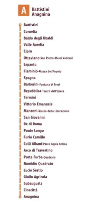 a list of countries names in a vertical line at Open Space Moderno a 20 Minuti dal Colosseo vicino alla Metro A e C in Rome