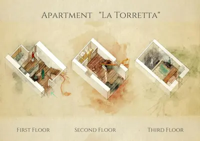 Gallery image of Cozy Apartment by the Vatican in Rome