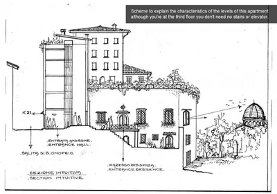 a black and white drawing of a building at HISTORICAL CENTER ROME NAVONA AC 2 ROOMS HOLY DOOR VATICAN 5 MINUTES ON WALk in Rome
